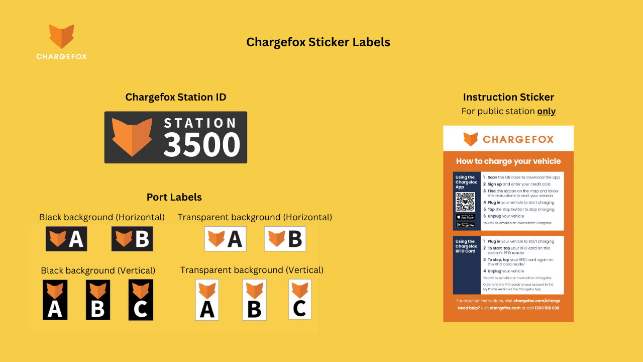 Sticker Labels.png